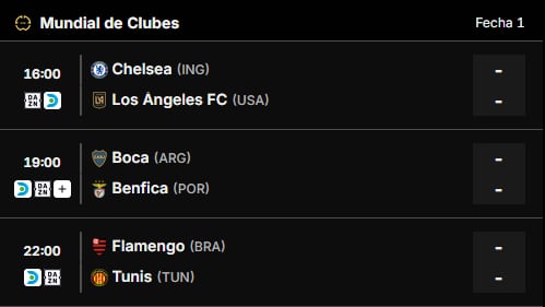Partidos de hoy del Mundial de Clubes 2025: horarios, TV y cómo ver online